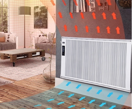 可移動(dòng)碳晶取暖器